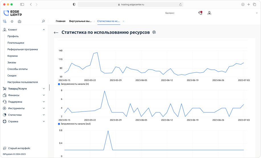 Продуктом удобно пользоваться