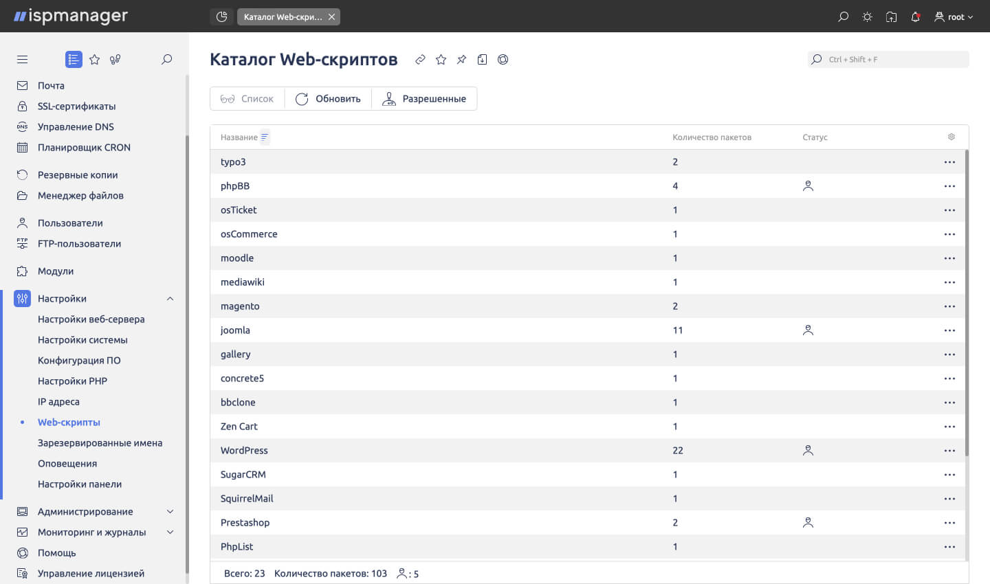 Панель ispmanager