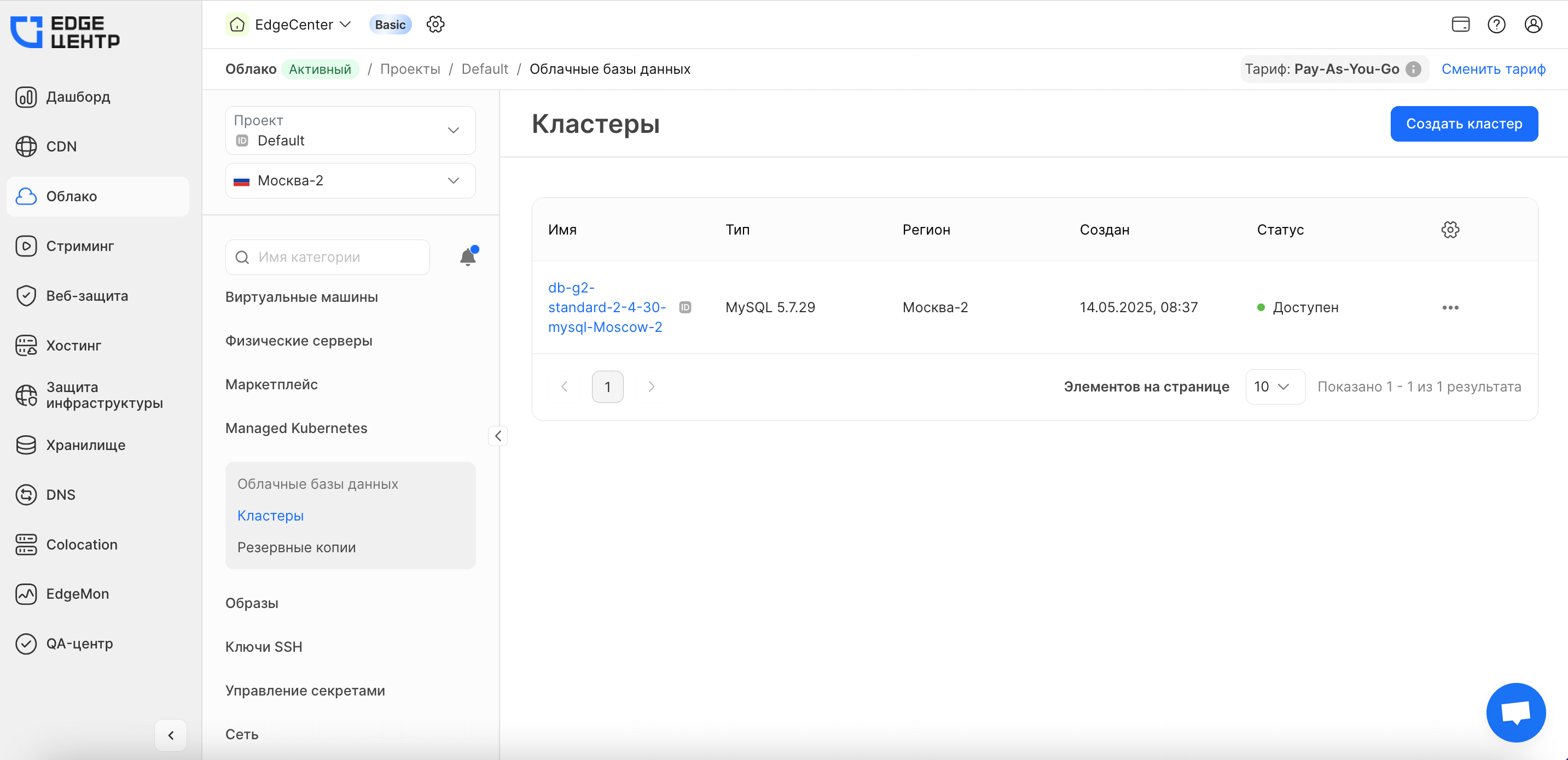 Продуктом удобно пользоваться