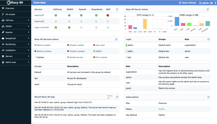 Продуктом удобно пользоваться