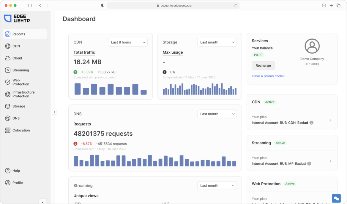EdgeCenter products are easy to use